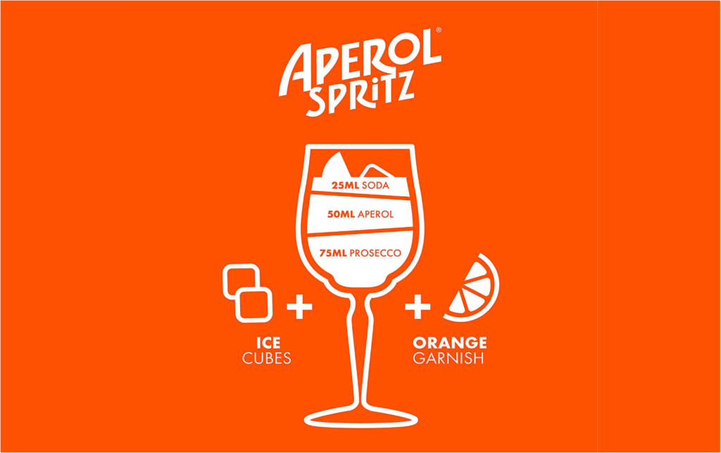 Aperol Spritz Perfect Serve